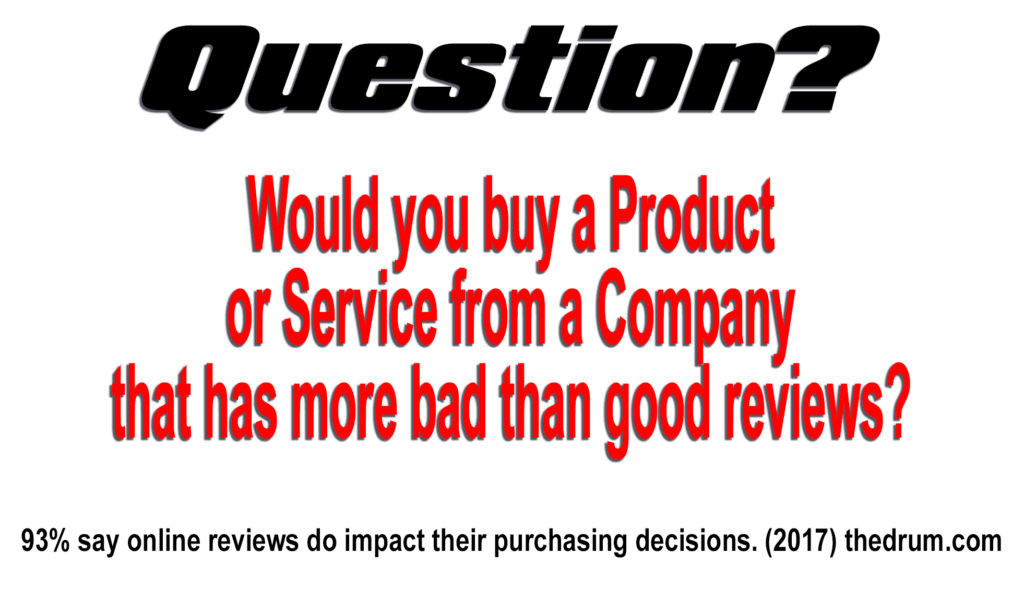 Would you buy from a company with a bad star rating?